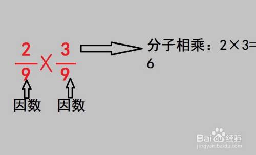 分母相同的分数相乘怎么计算 百度经验