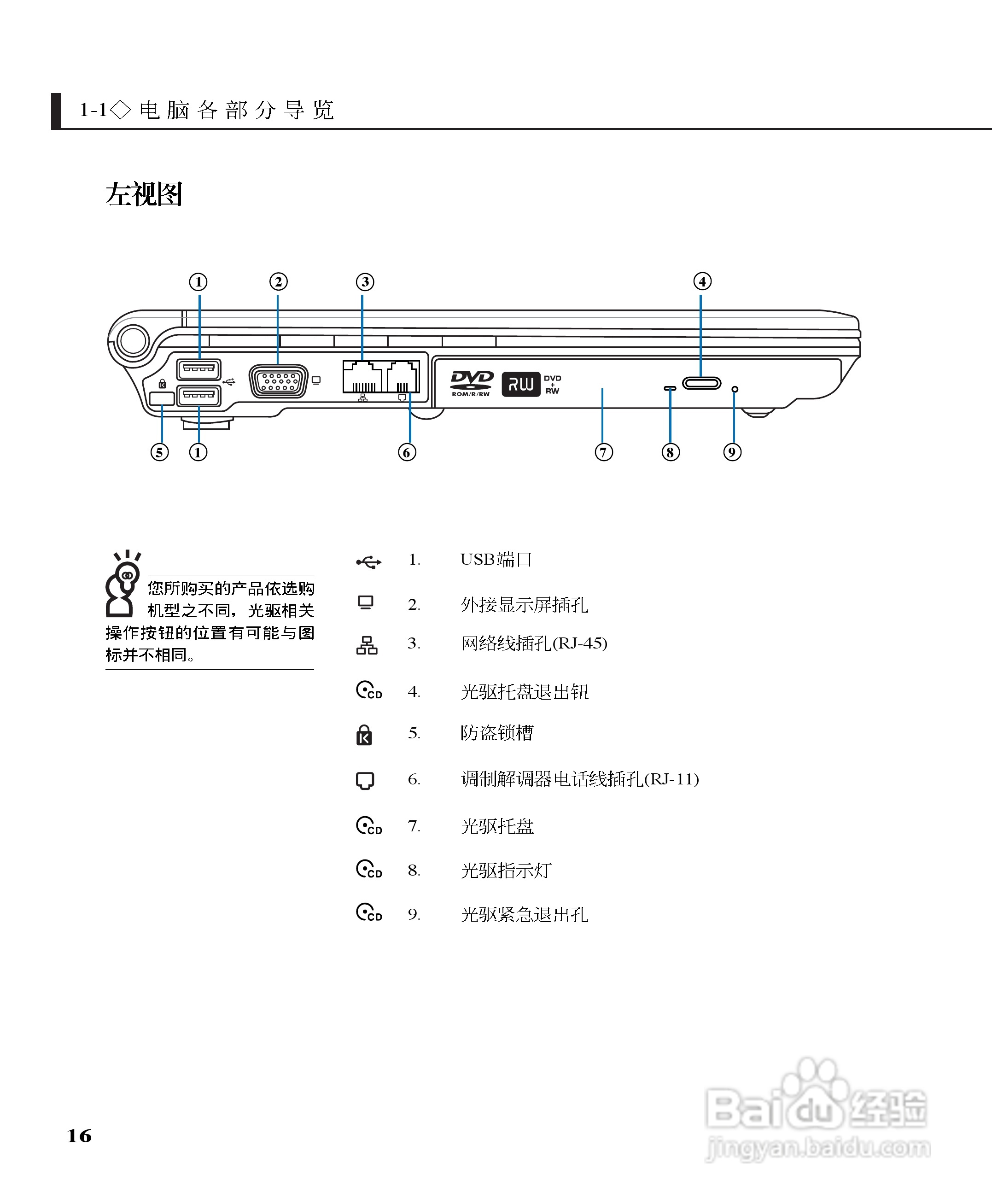 华硕W3B16A-DR笔记本电脑使用说明书:[2]