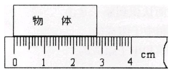 选择刻度尺要观察它的量程分度值还有什么