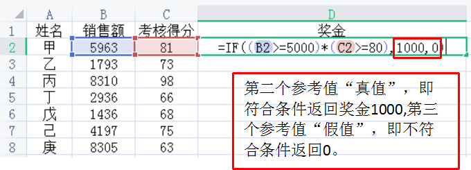 Excel技巧—怎样解决IF函数的多条件判断