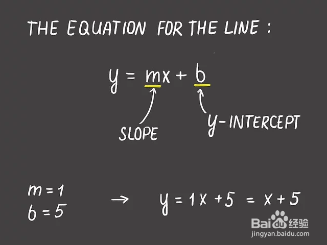 如何求直线方程