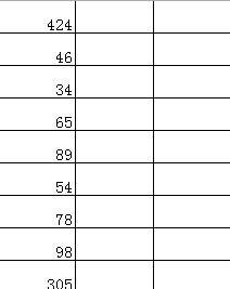 Excel中如何启用Lotus 1-2-3，方便输入数值计算