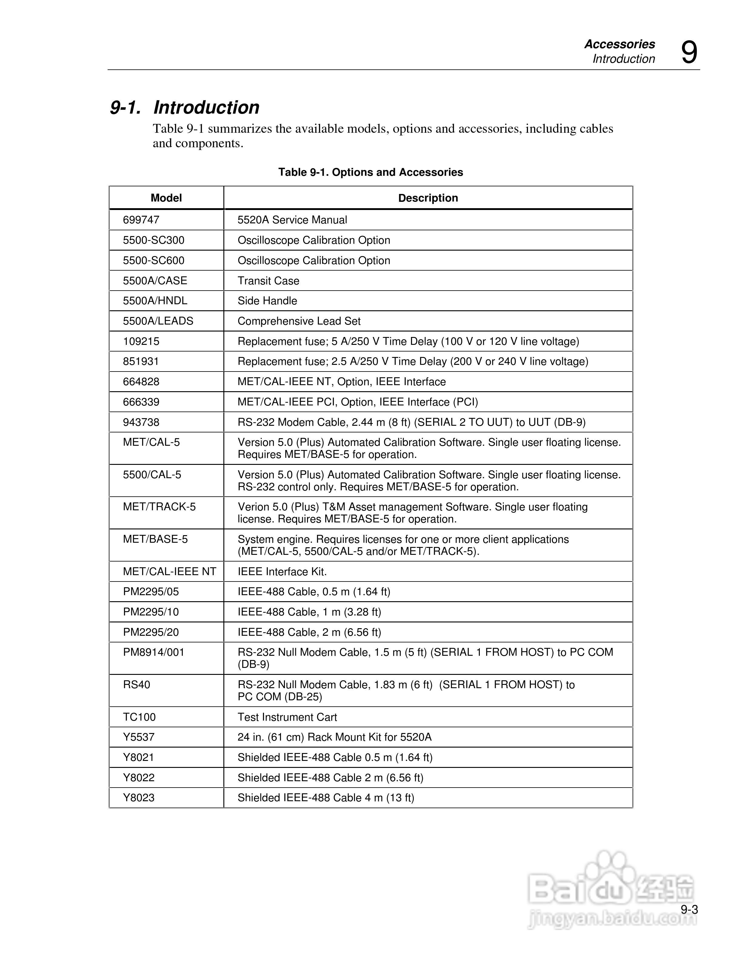福禄克5520A校准器使用手册:[39]
