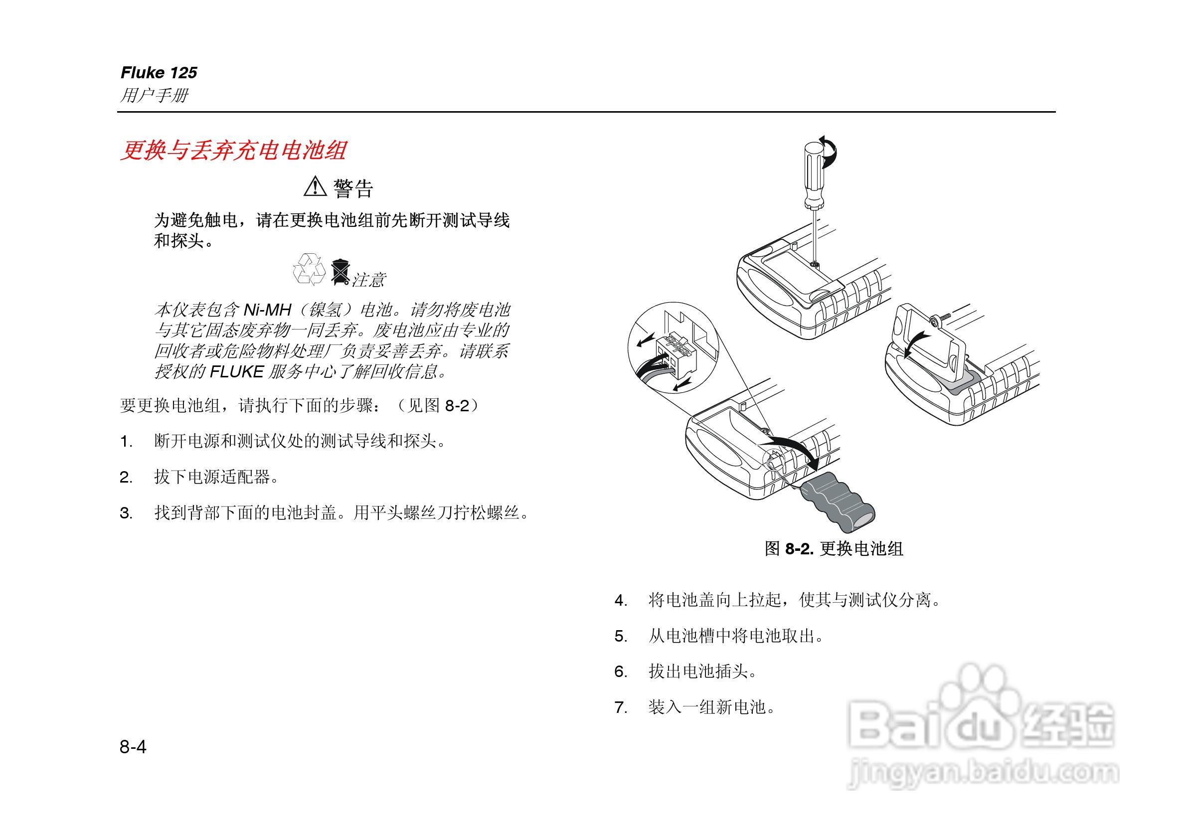 F125示波表说明书:[8]