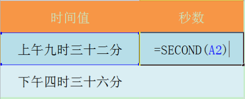 Excel SECOND函数的使用方法