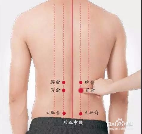 成人推拿——腹泻篇