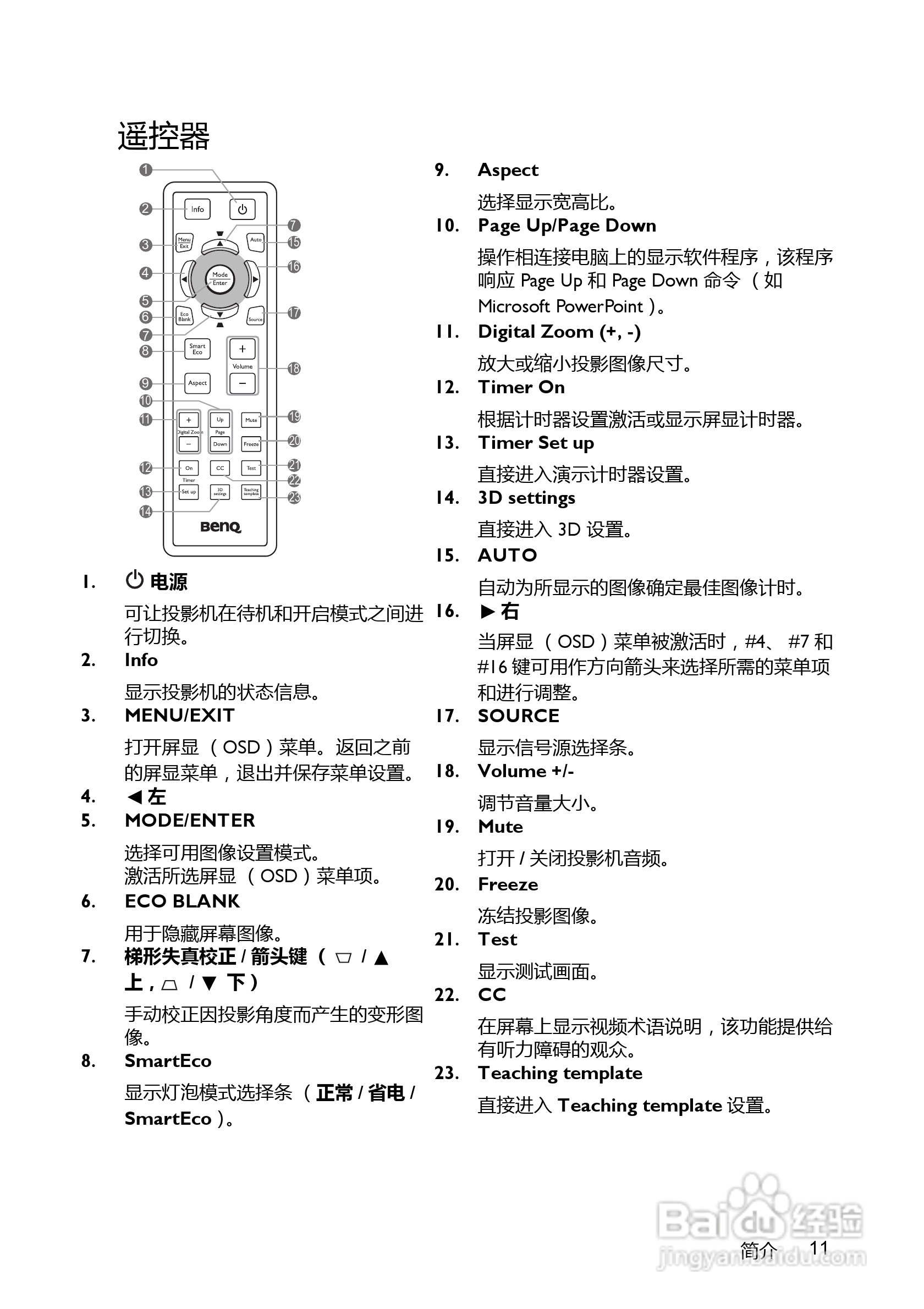 先科投影仪说明书图片