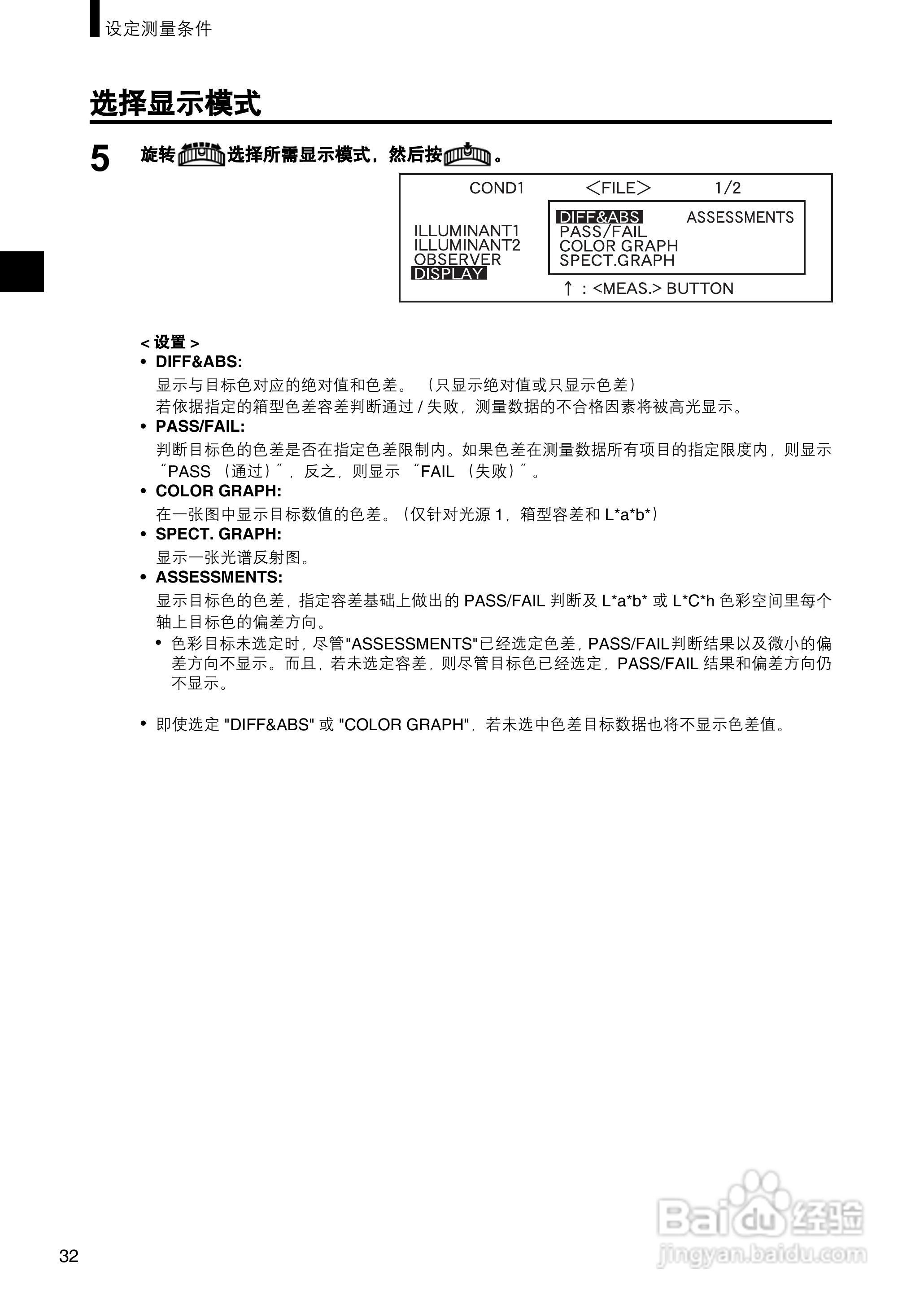 柯尼卡美能达分光测色计CM-2500c使用说明书:[4]