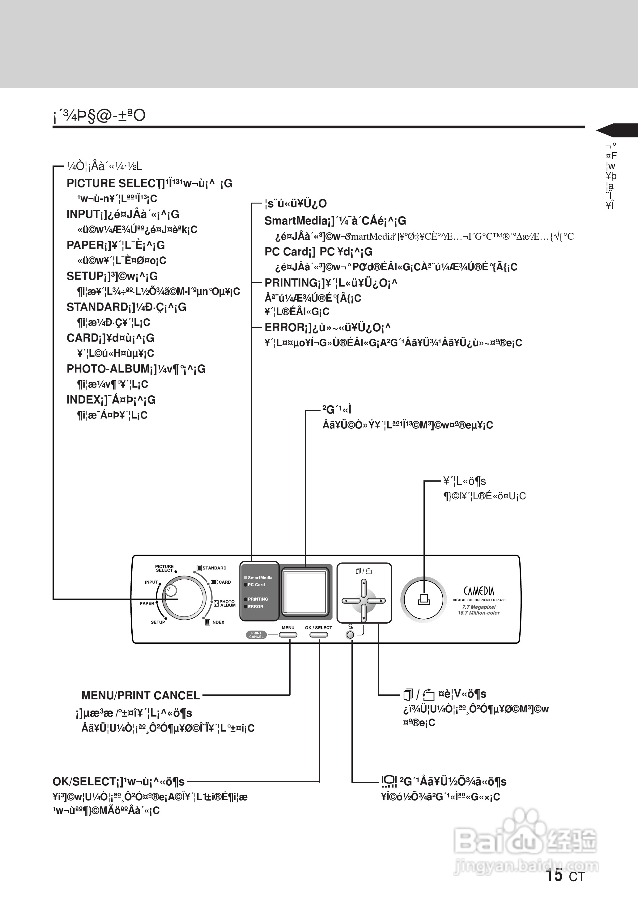 PLYMPUS P-400打印机使用说明书:[2]