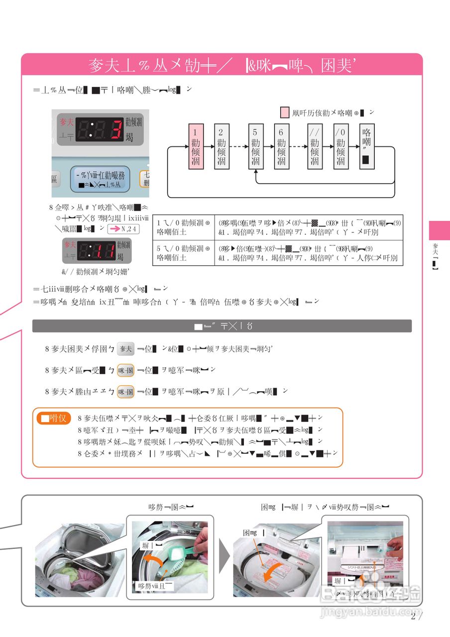 HITACHI BW-D8GV干衣机说明书:[5]