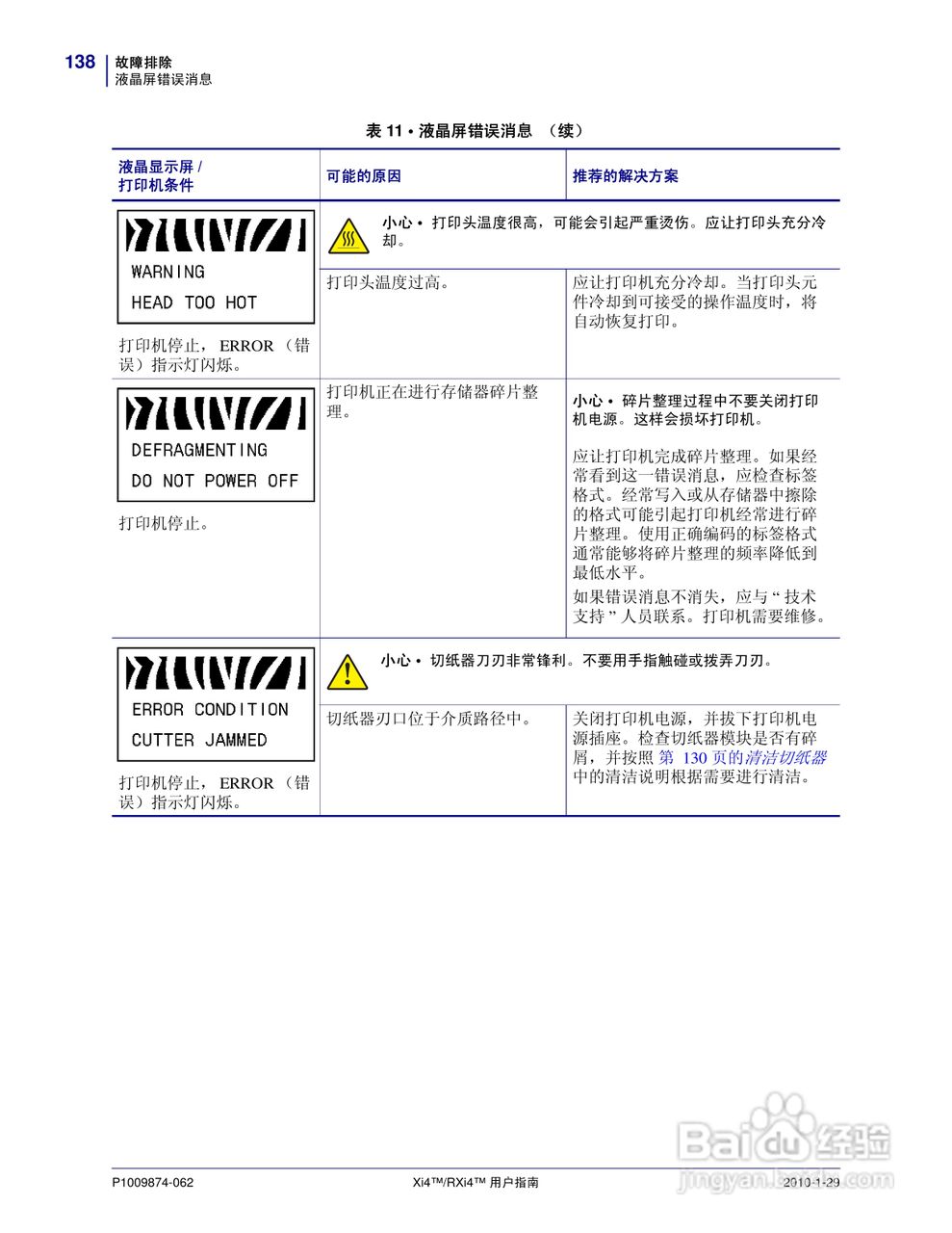 Zebra斑马 RXi4打印机说明书:[14]