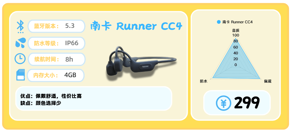 口碑最好的健身耳机有哪些？十款适合健身的高口碑耳机分享