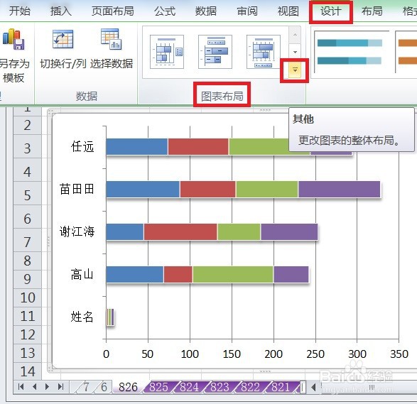 EXCEL怎么让堆积条形图的图表布局显示布局2效果