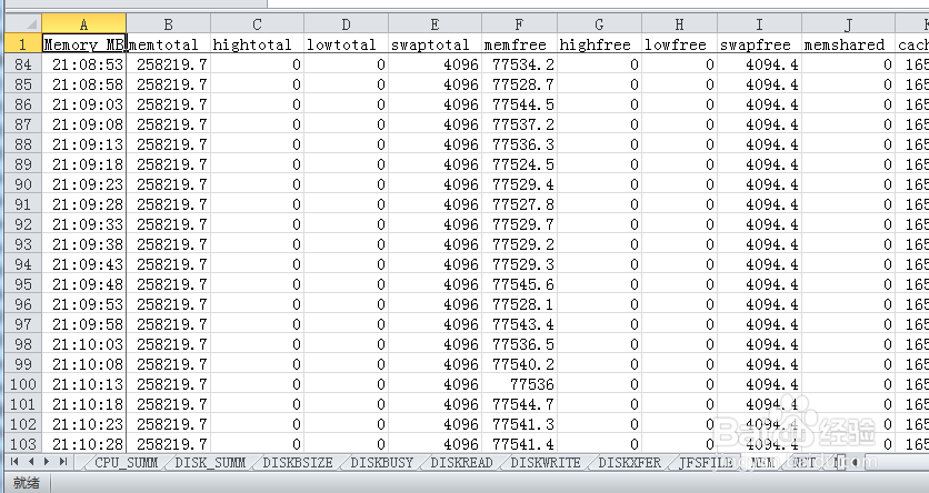 如何使用nmon analyser分析工具查看linux指标