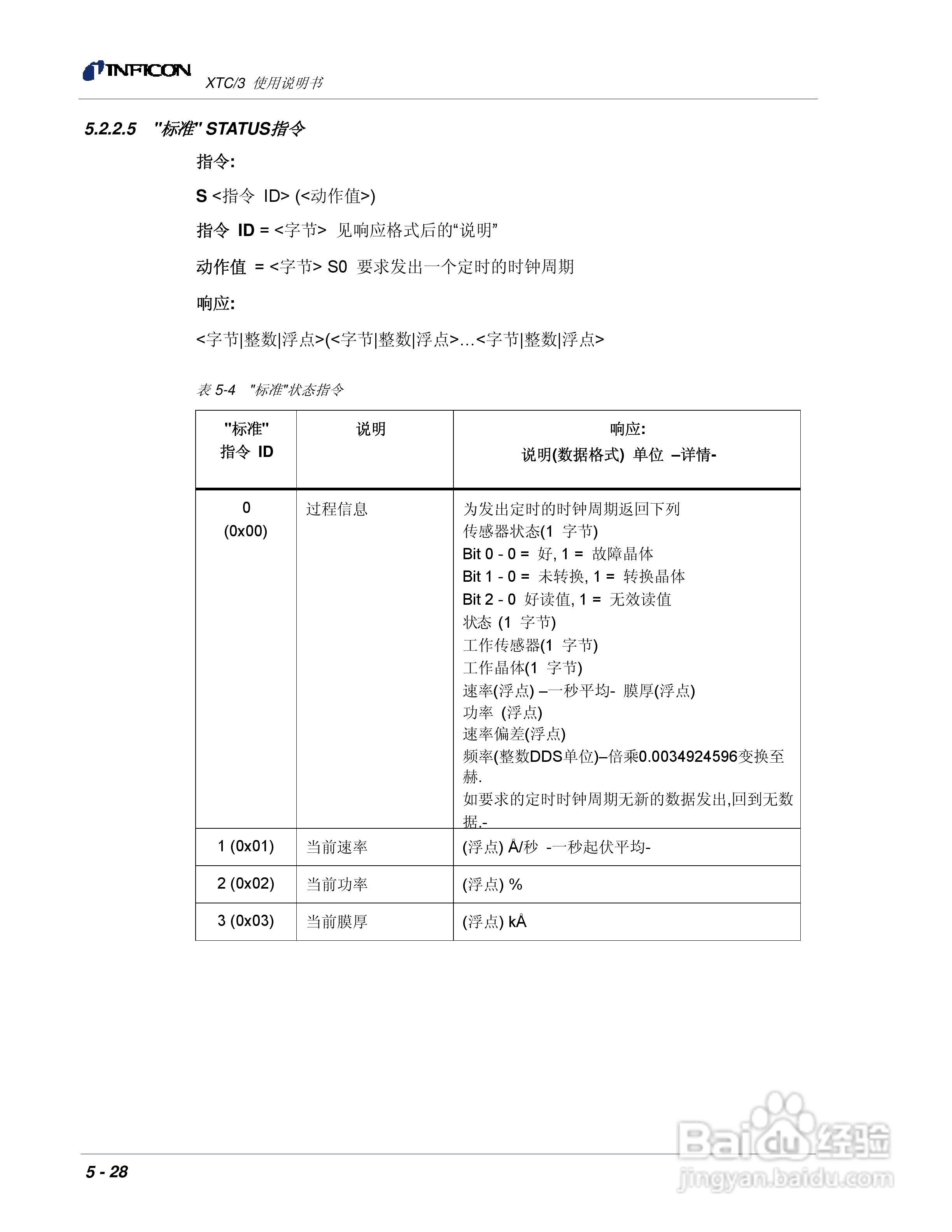 INFICON XTC/3薄膜镀层控制仪使用说明书:[14]