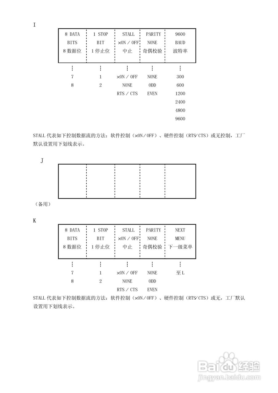 福禄克5500A校准器使用手册:[8]