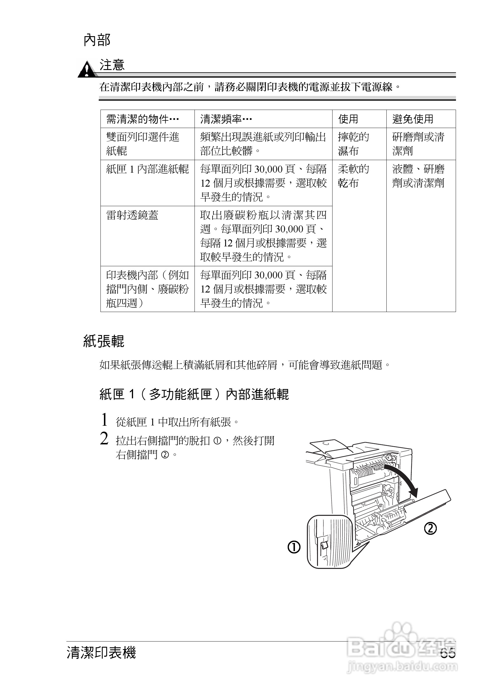 KONICA MINOLTA印表机magicolor 2300W使用手册:[8]
