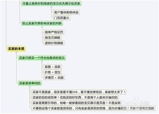 如何做到新品上架即破0