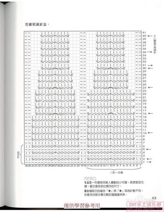 怎么用毛线编织镂空小外套
