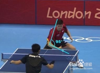 乒乓球反手拉冲弧圈球技术是如何炼成的？