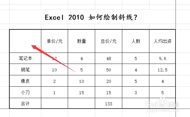 Excel2010 如何绘制斜线表格