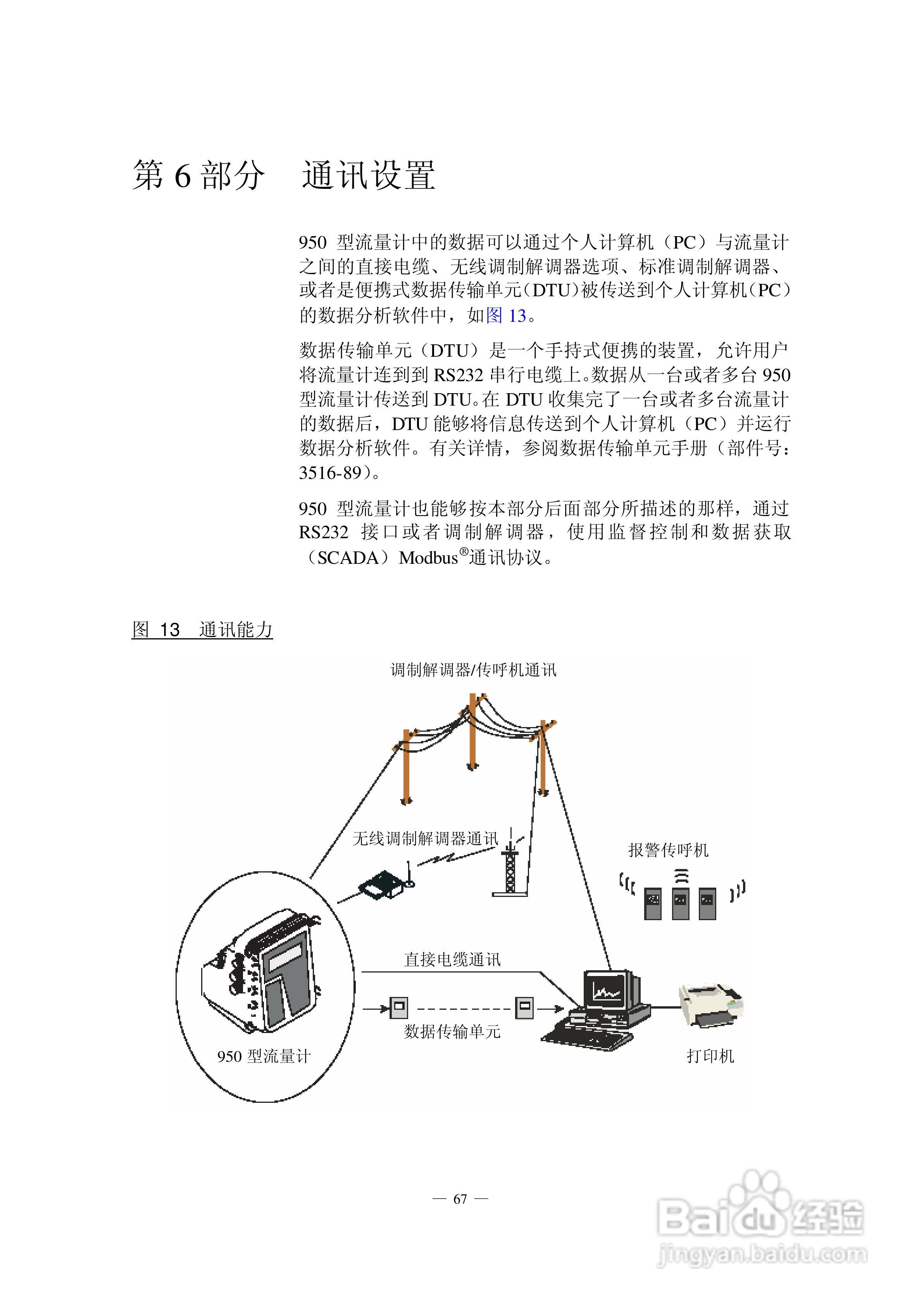 HACH 950 型流量计使用说明书:[8]