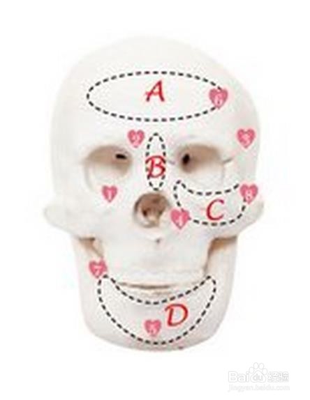 怎么瘦脸，如何快速瘦脸