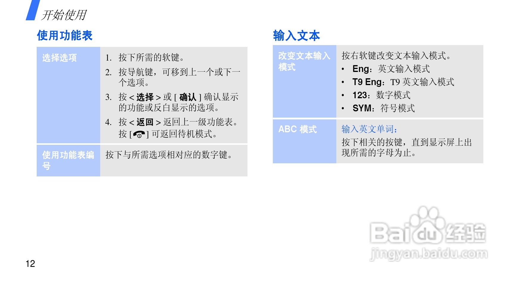三星SGH-D880手机使用说明书:[2]