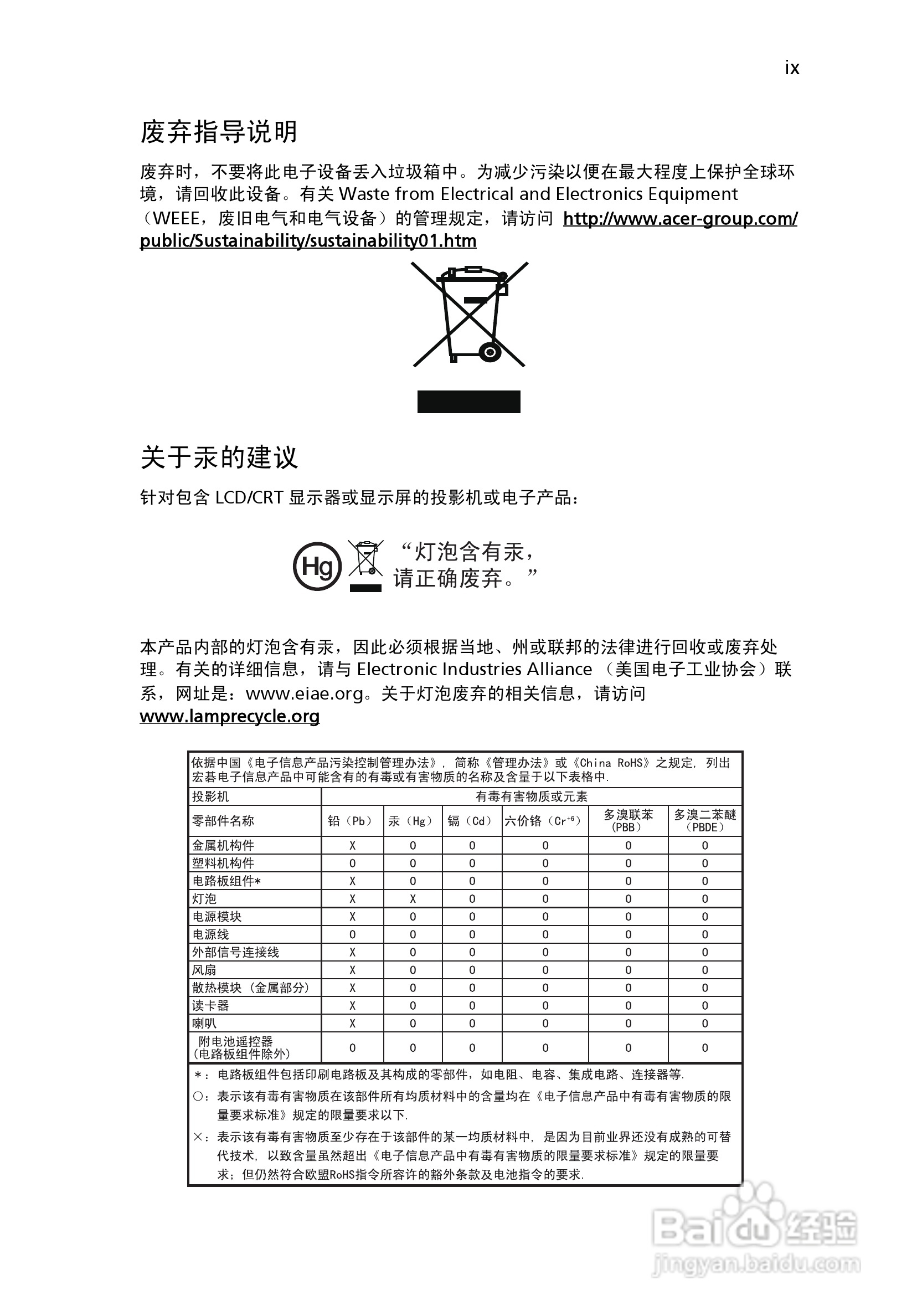 宏基H5360投影使用说明书:[1]