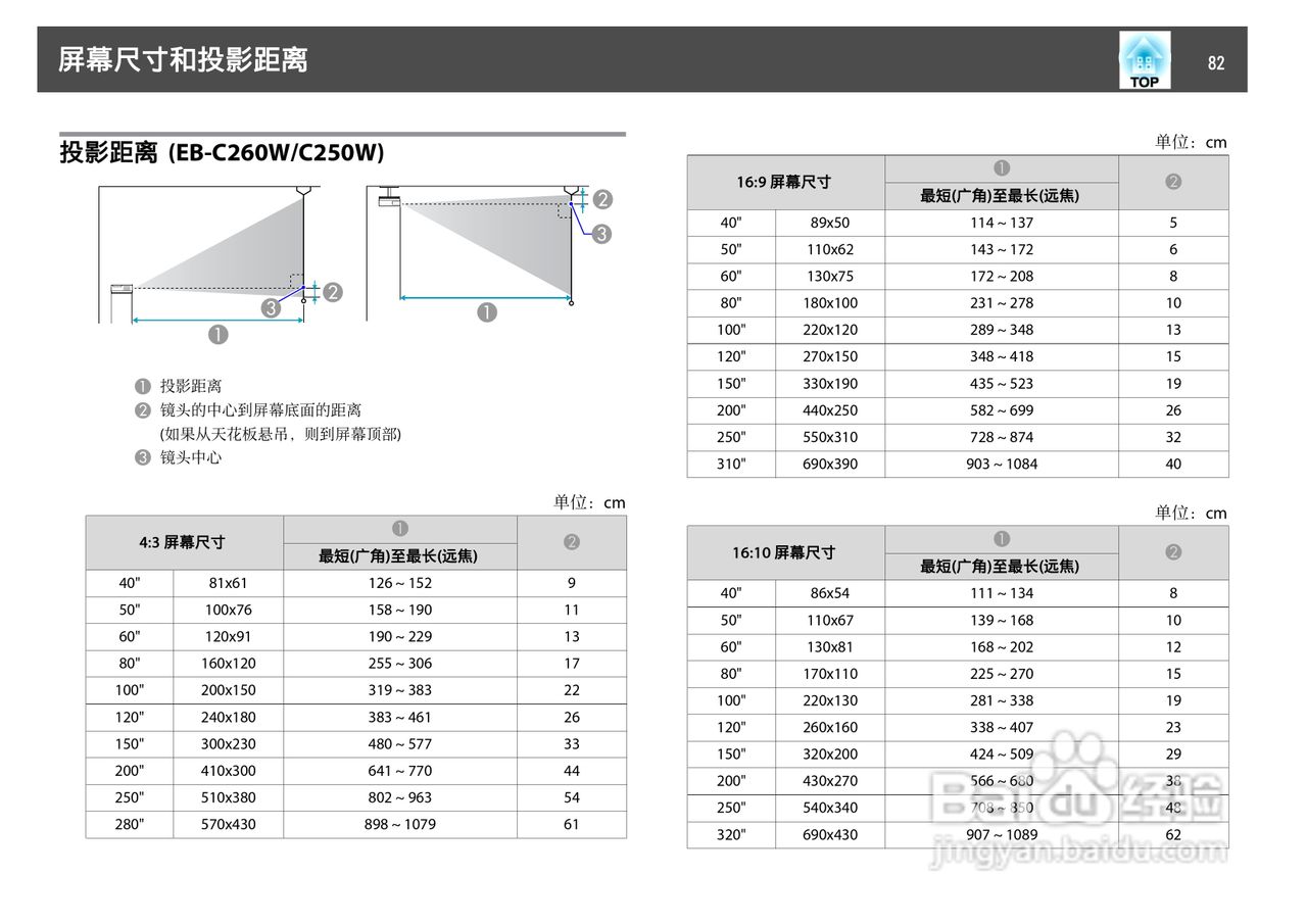 爱普生EB-C250S投影机使用说明书:[9]