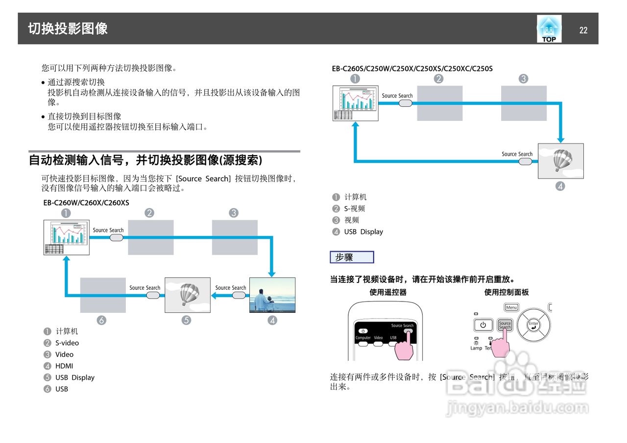 爱普生EB-C250W投影机使用说明书:[3]