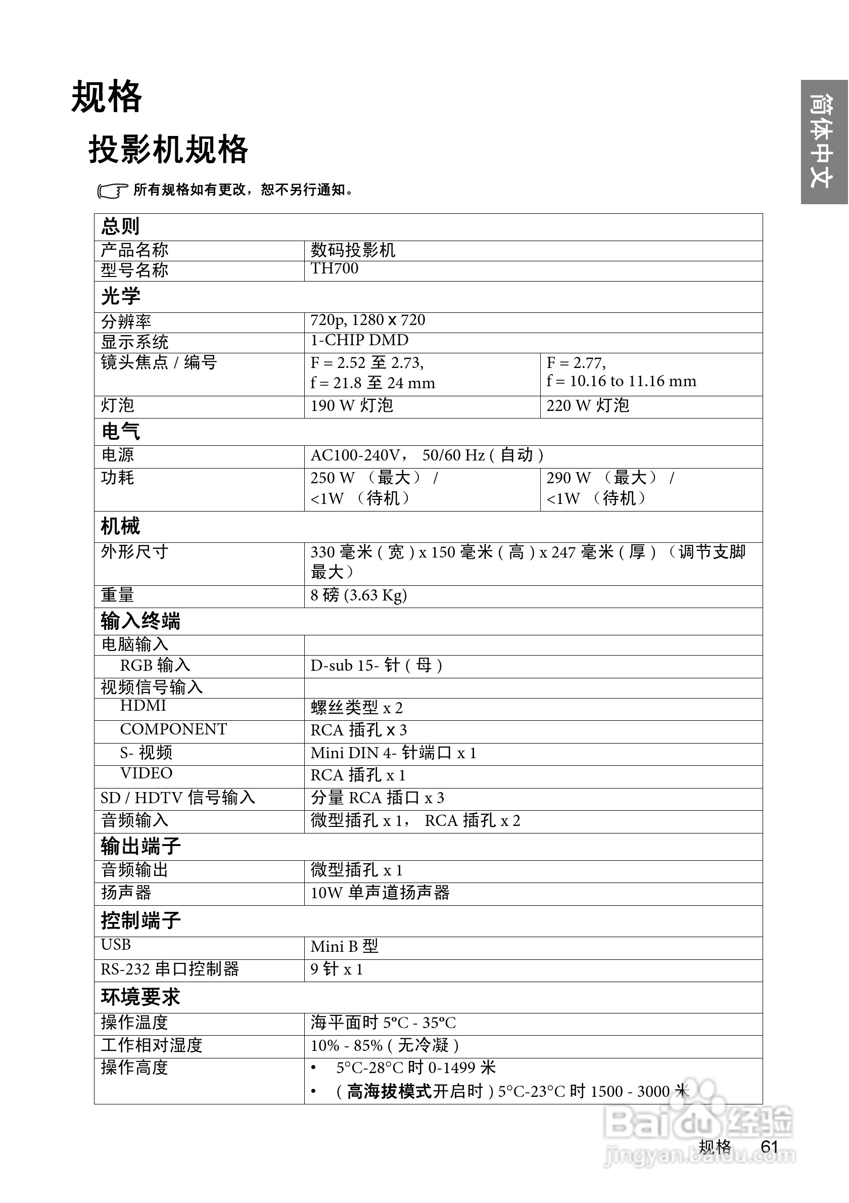 明基BenQ TH700投影机使用说明书:[6]