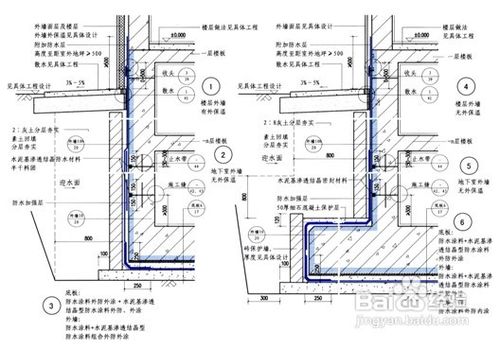 建筑规划设计包括哪四个设计阶段