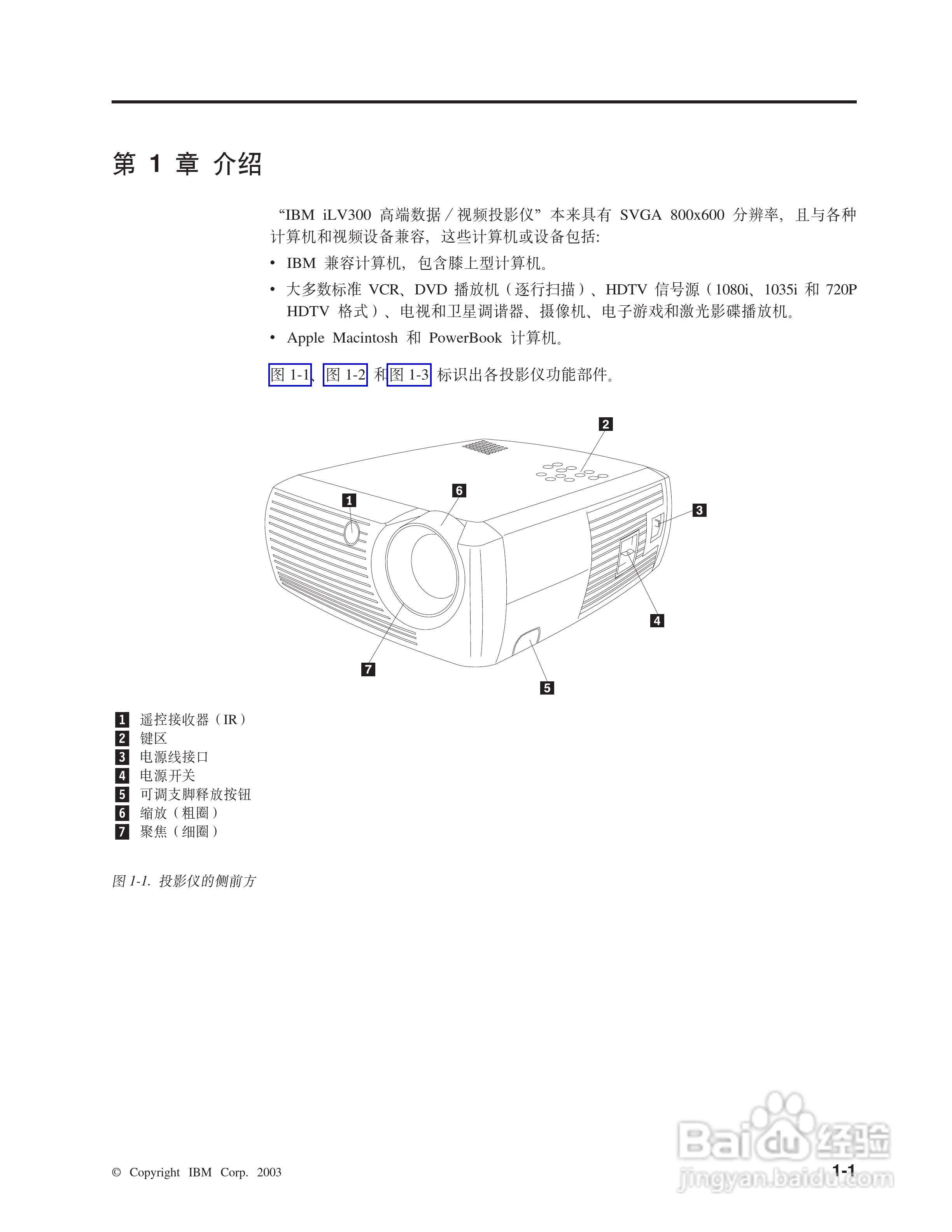 IBM iLV300影机说明书:[2]