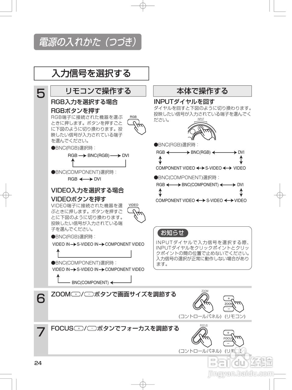 FUJITSU PJ-X3500投影机说明书:[3]