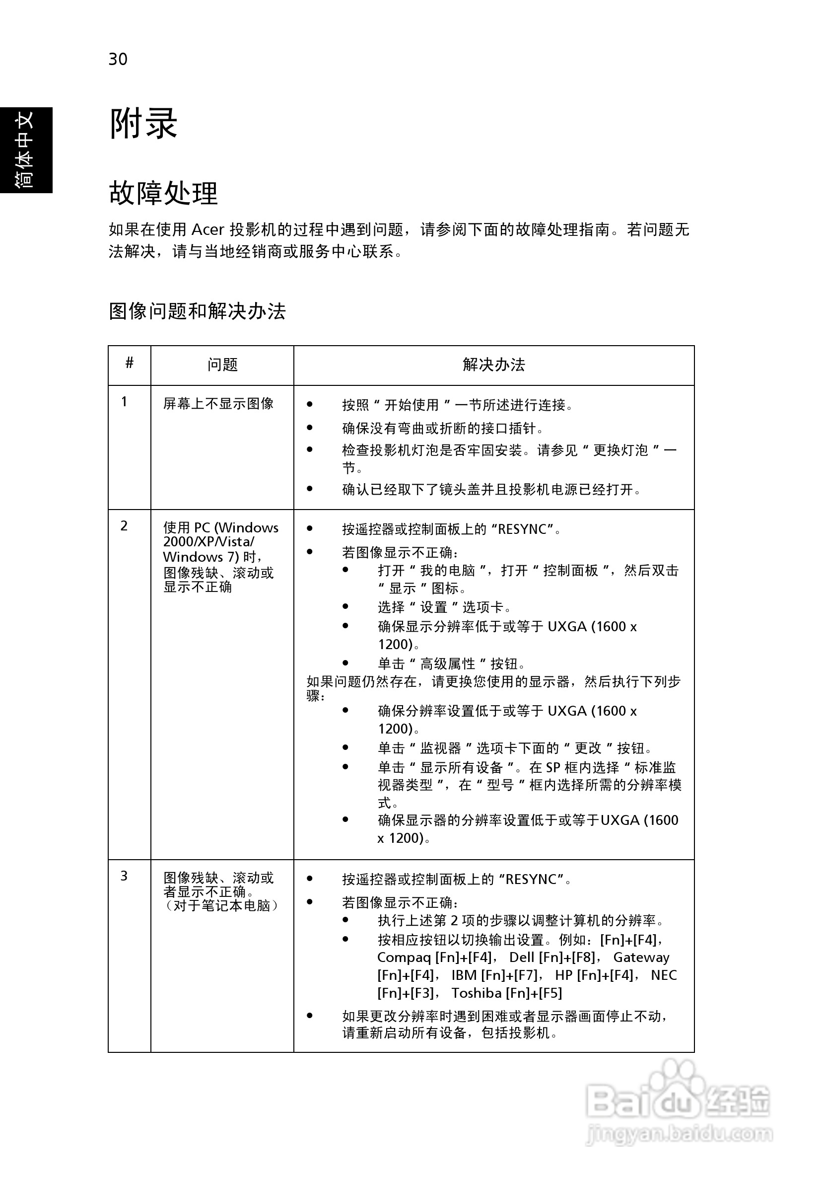 Acer P7203B投影机使用说明书:[4]