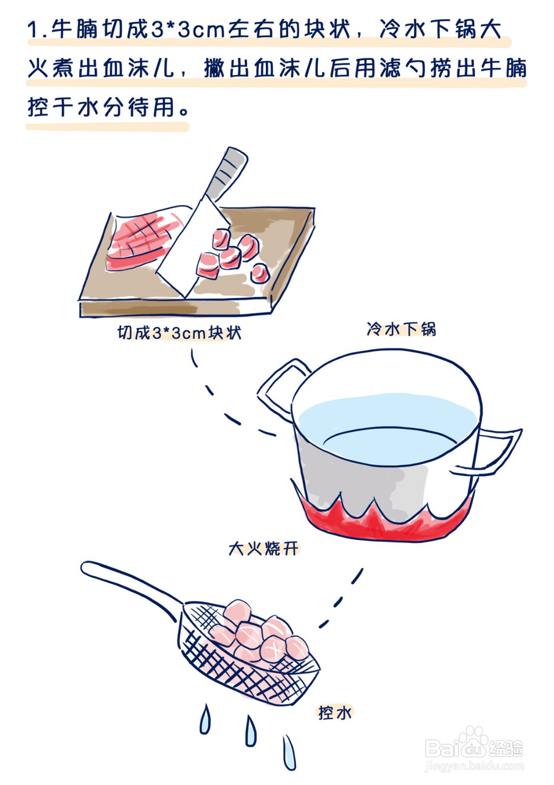 番茄炖牛腩的做法