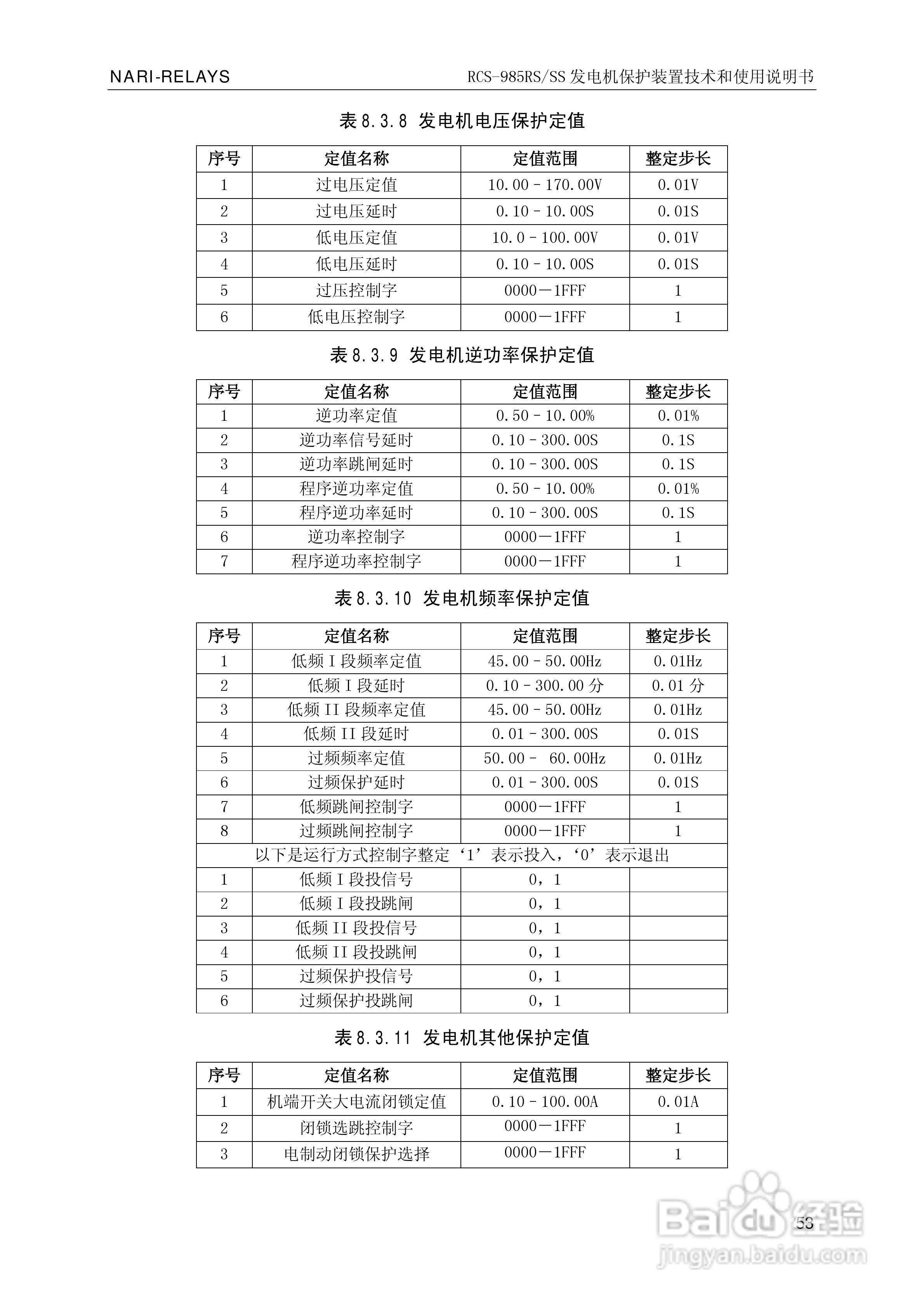 RCS-985SS发电机保护装置使用说明书:[6]