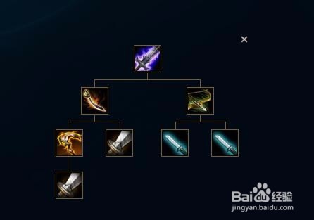 S7赛季LOL英雄联盟战争女神希维尔如何出装
