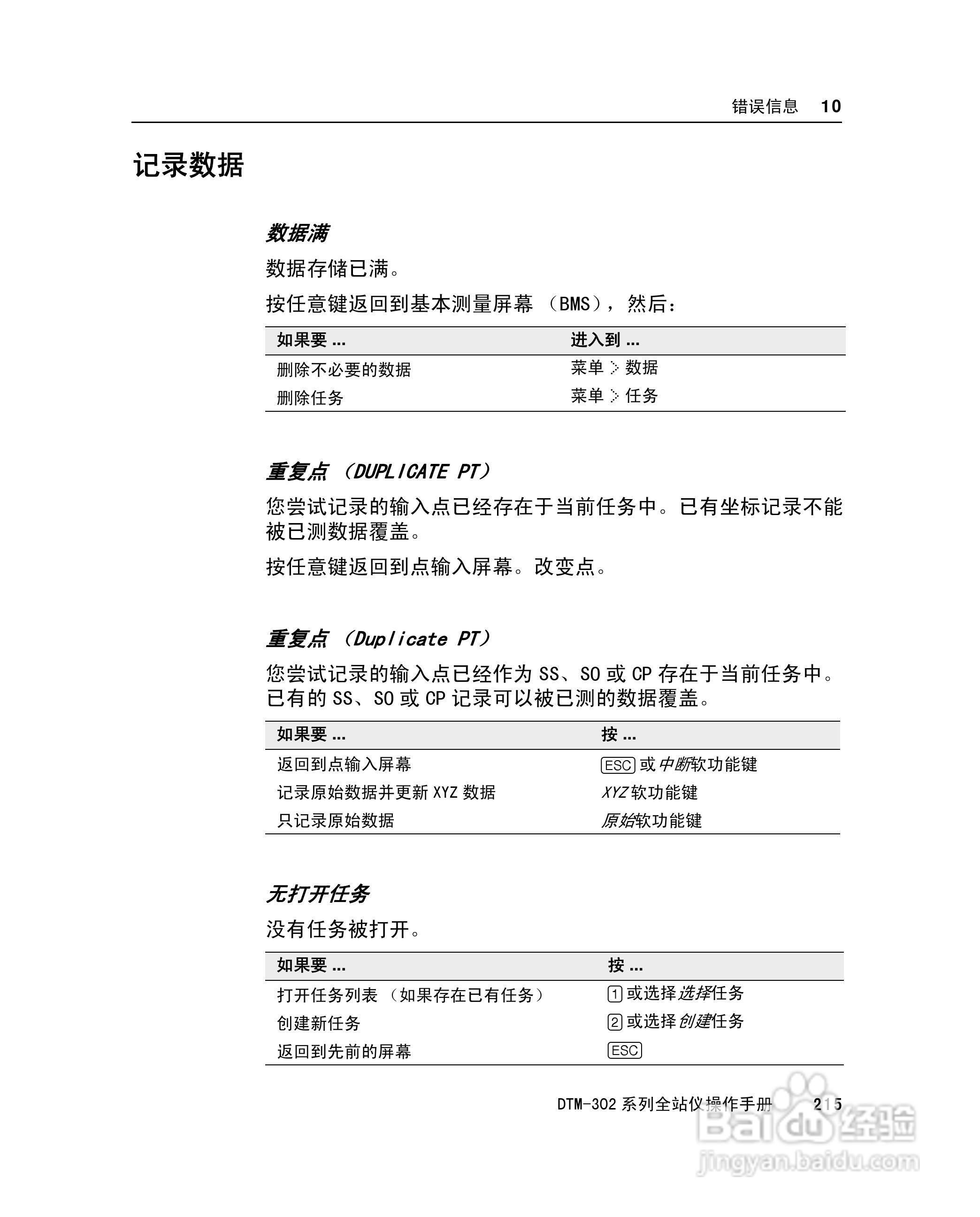 尼康DTM-302、332、352、362 系列全站仪使用手册:[24]
