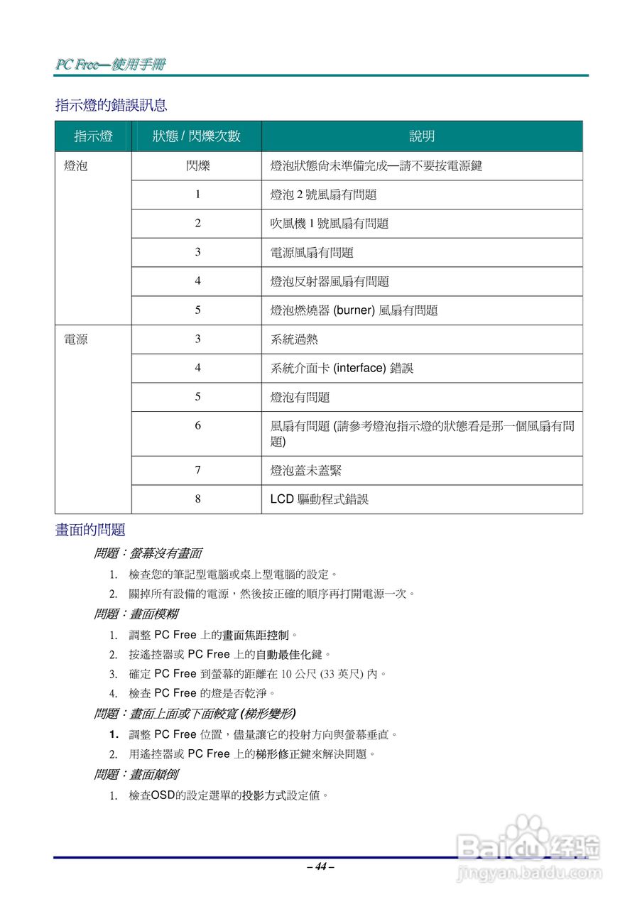 丽讯Vivitek D512P投影机说明书:[6]