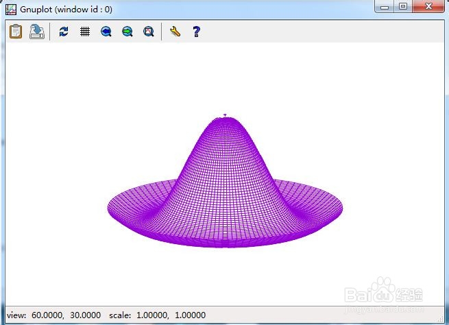 使用GNUPLOT设计一顶漂亮的草帽