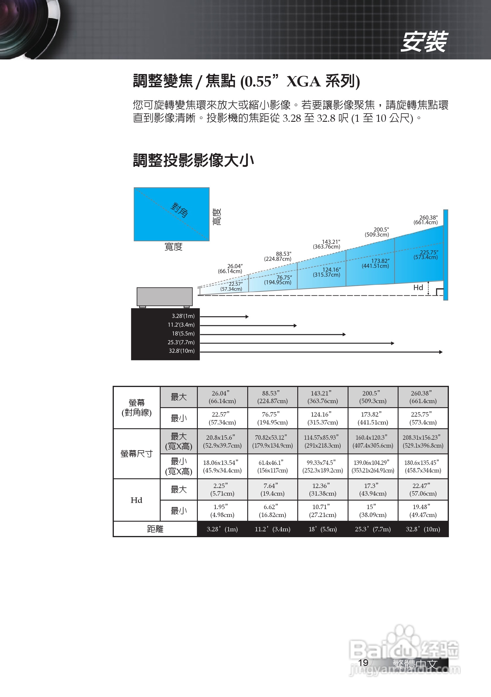 奥图码 EW674投影机说明书:[2]
