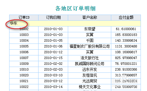 报表软件下载Finepoint分页报表按组分页