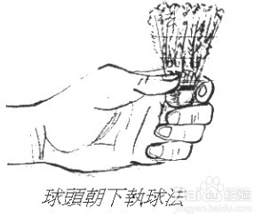 短时间内提高羽毛球艺的方法