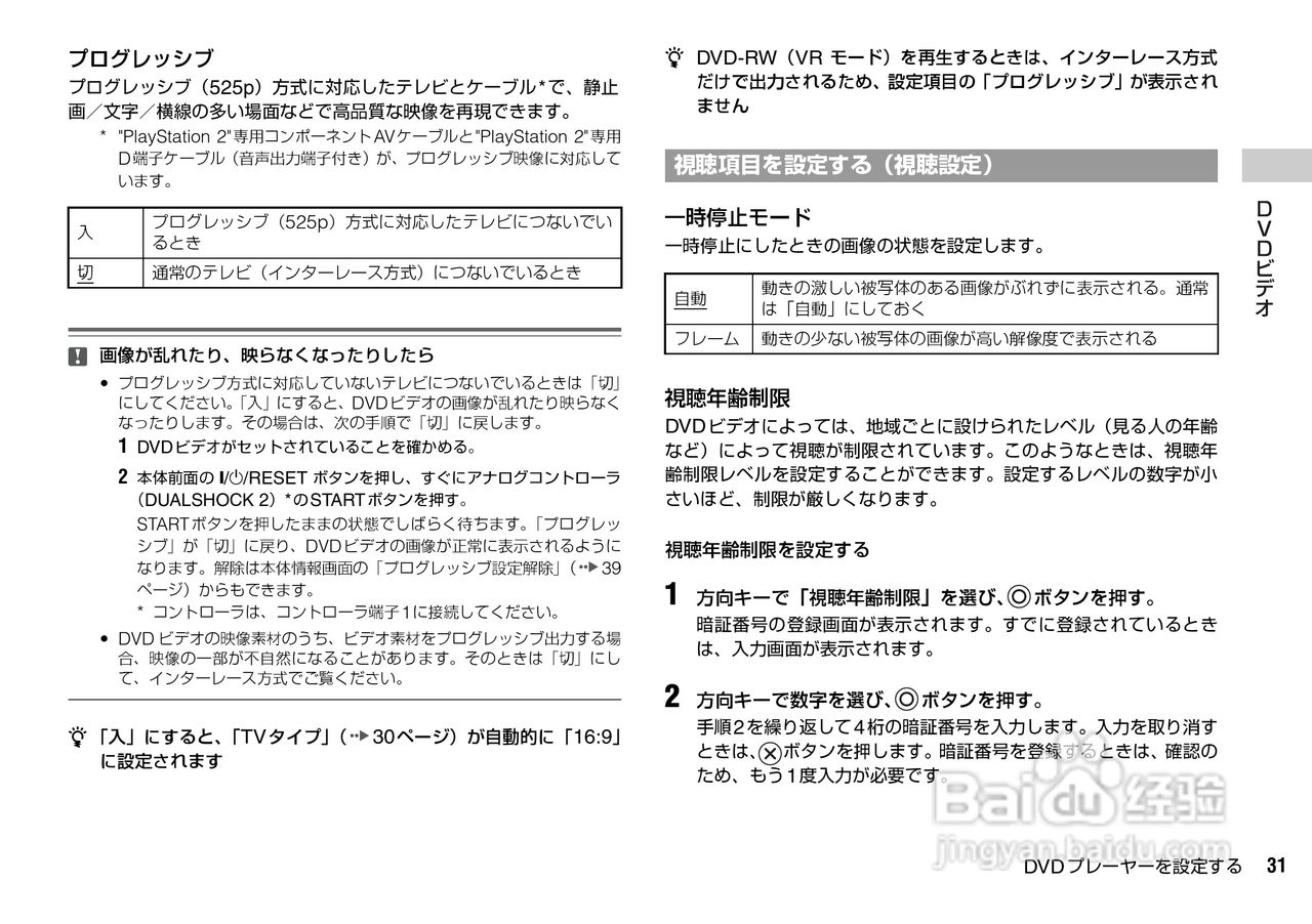 SONY SCPH-70000超薄陶瓷白PS2主机说明书:[4]