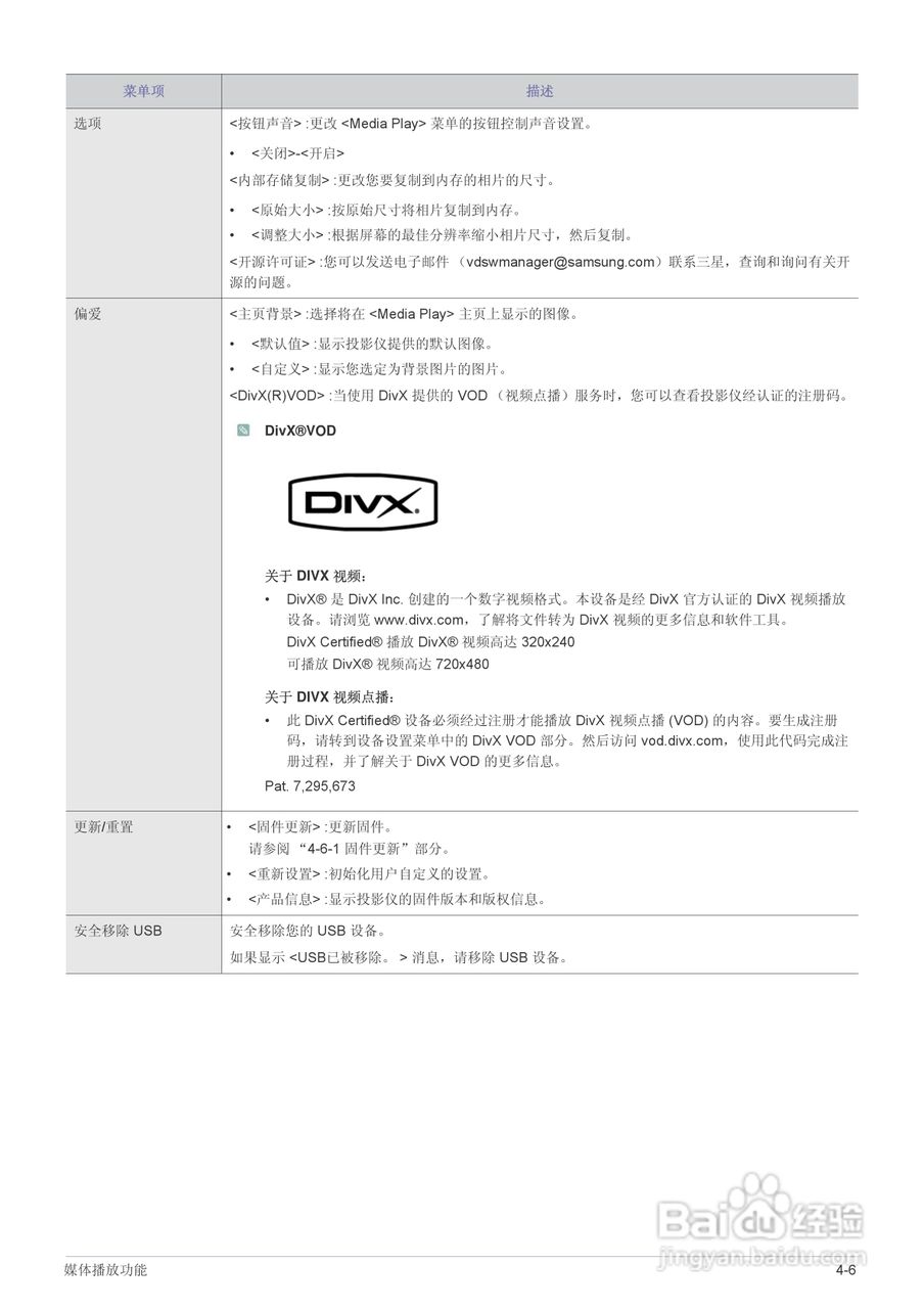 三星SP-M225投影机使用说明书:[7]