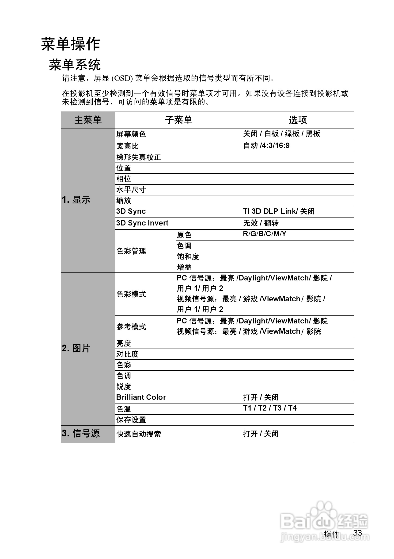 优派PJD5352投影机使用说明书:[4]