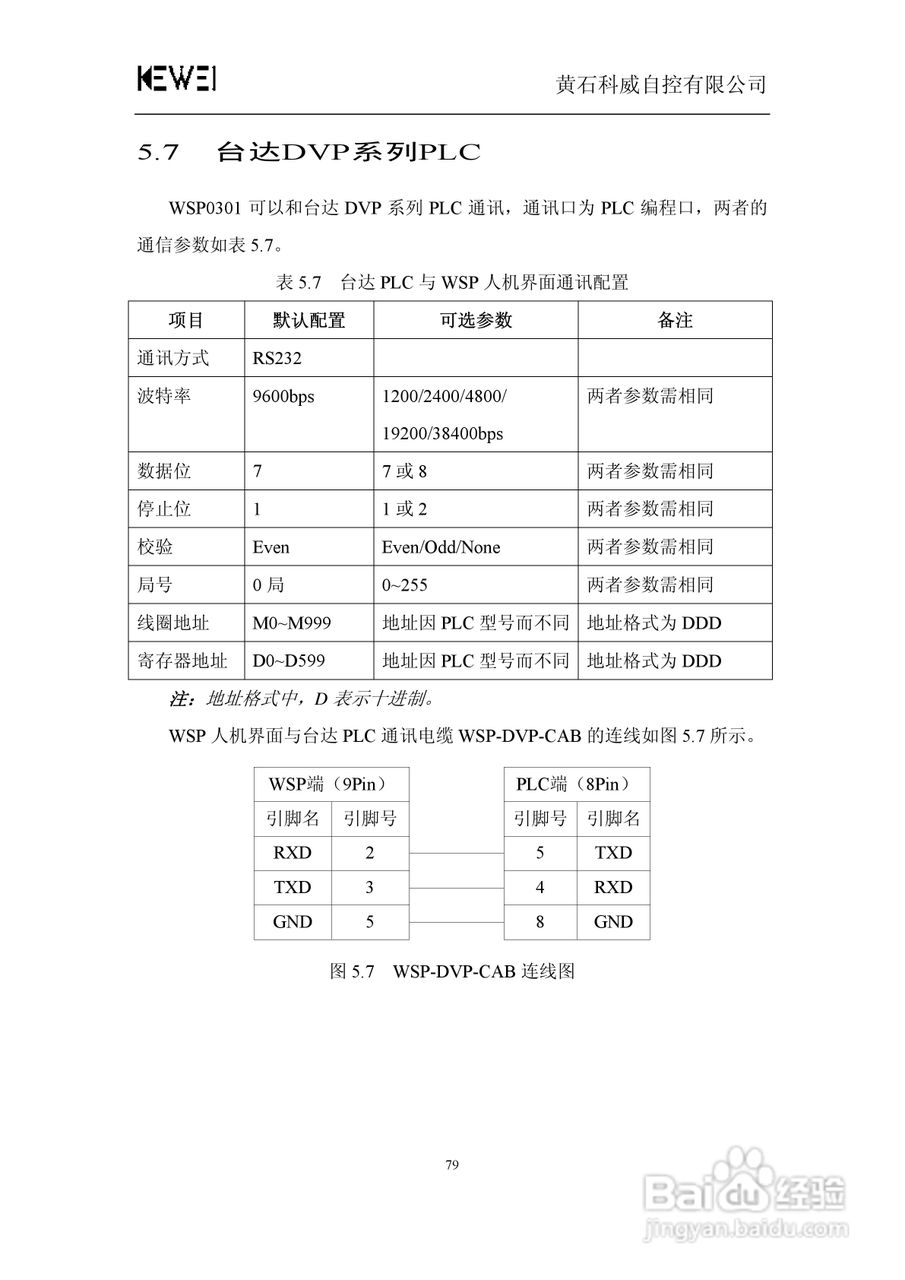 WSP0301-24文本显示器人机界面使用手册:[9]