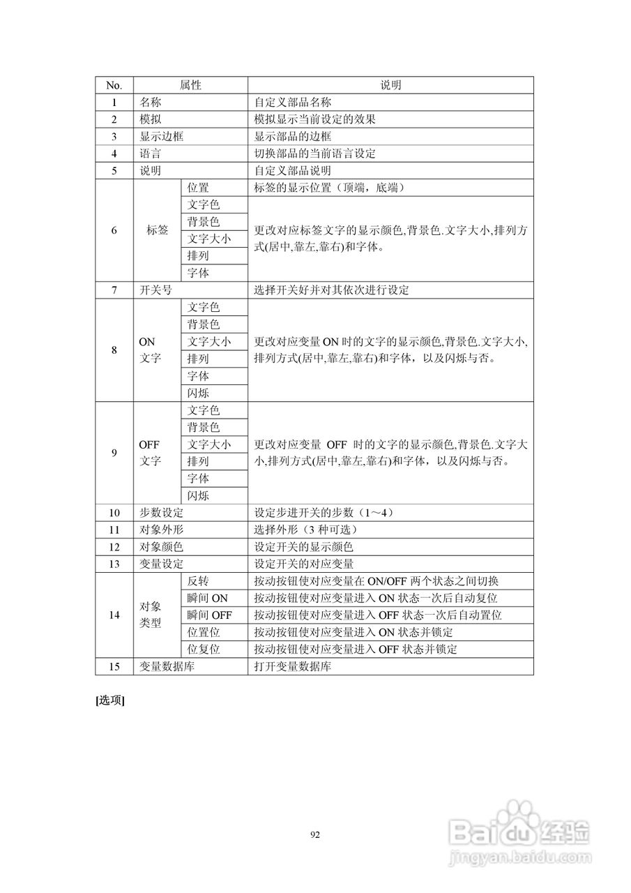 Koyo Value Technology 工业触摸屏C-more系列用户手册:[10]